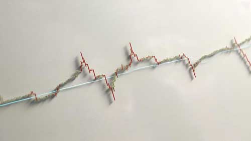 配资佣金高吗？四大平台收费真相深度拆解