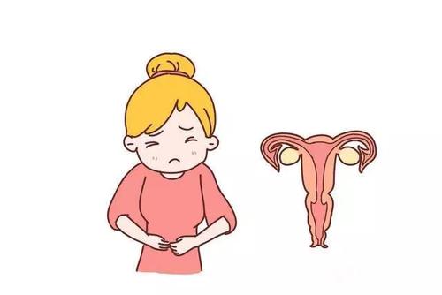 咸阳女性药流后子宫恢复的标志是什么