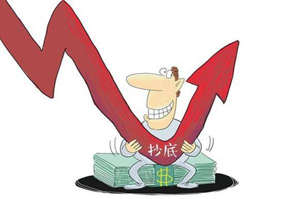 股票配资平台怎么样:三大优选平台深度测评 股票配资平台怎么样:三大优选平台深度测评